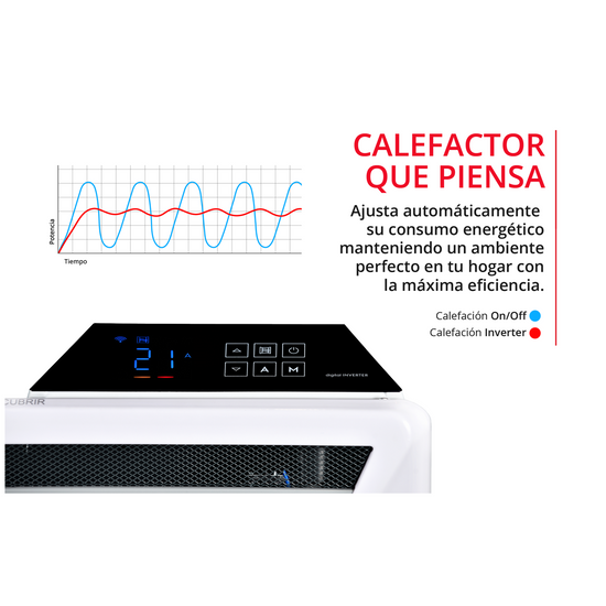 Estufa Electrica Calefactor Kaltemp Wally Inverter 1500W Wifi 18 M2 | Reacondicionado