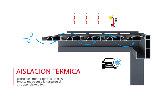 Estacionamiento Bioclimático Kaltemp (3x3) Manual