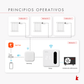 Termostato Smartemp Wifi + Getaway Kaltemp