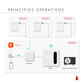Valvula Termostatica Wifi Smartvalve